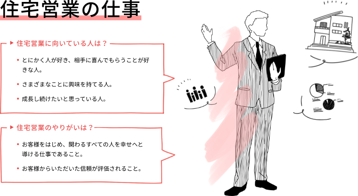 住宅営業の仕事